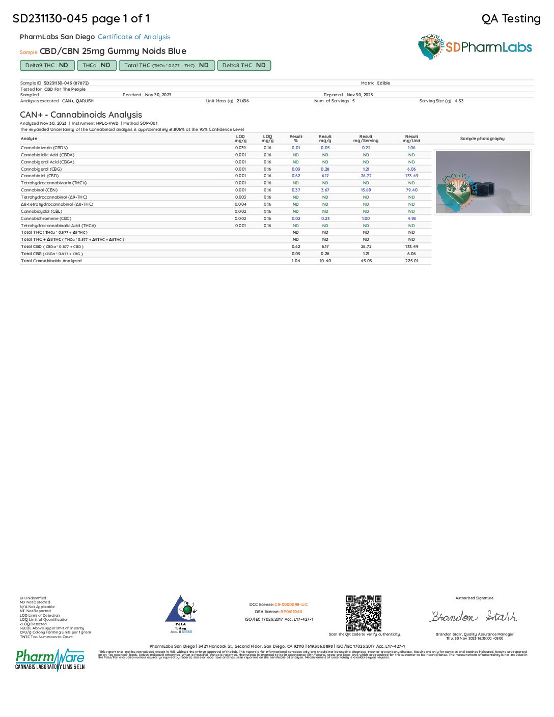 Gummy NOIDS™ DARK FULL SPECTRUM Gummies – 1200mg CBD (48 pieces)