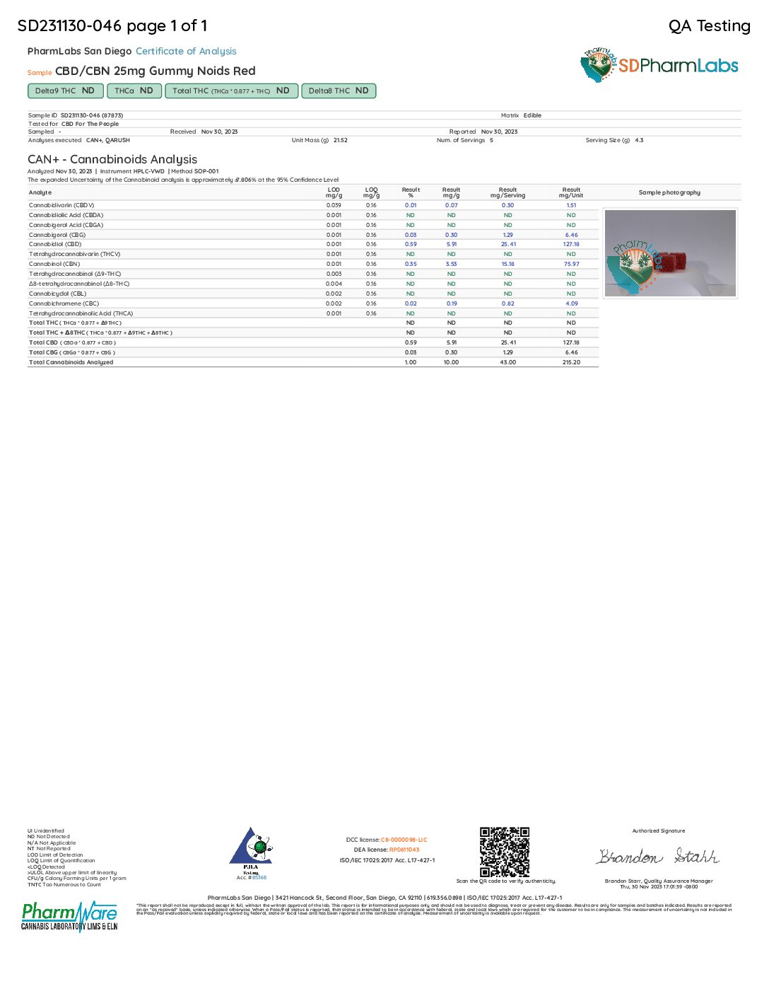 Gummy NOIDS™ DARK FULL SPECTRUM Gummies – 600mg CBD (24 pieces)
