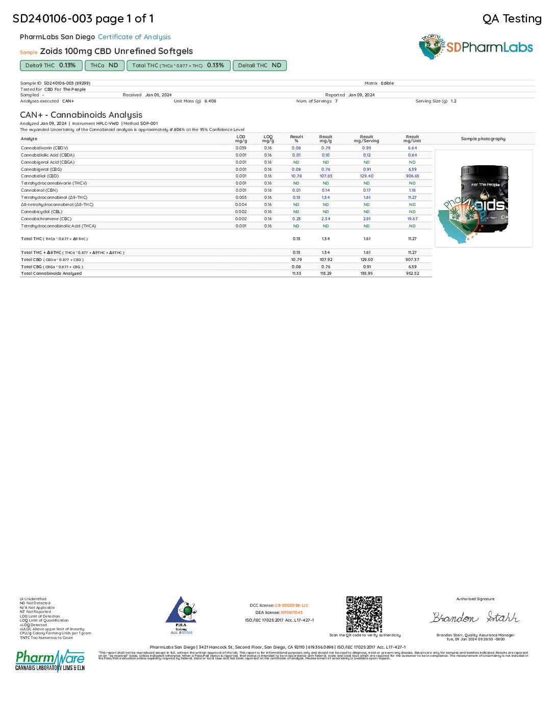 ZOIDS™ CBD softgels 100mg – 48 count (4,800mg)