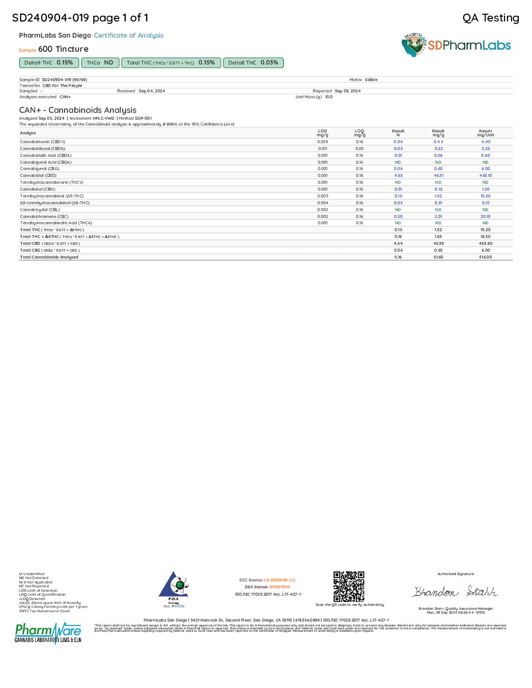 Dark CBD Oil Tincture (600MG) 10ML Bottle