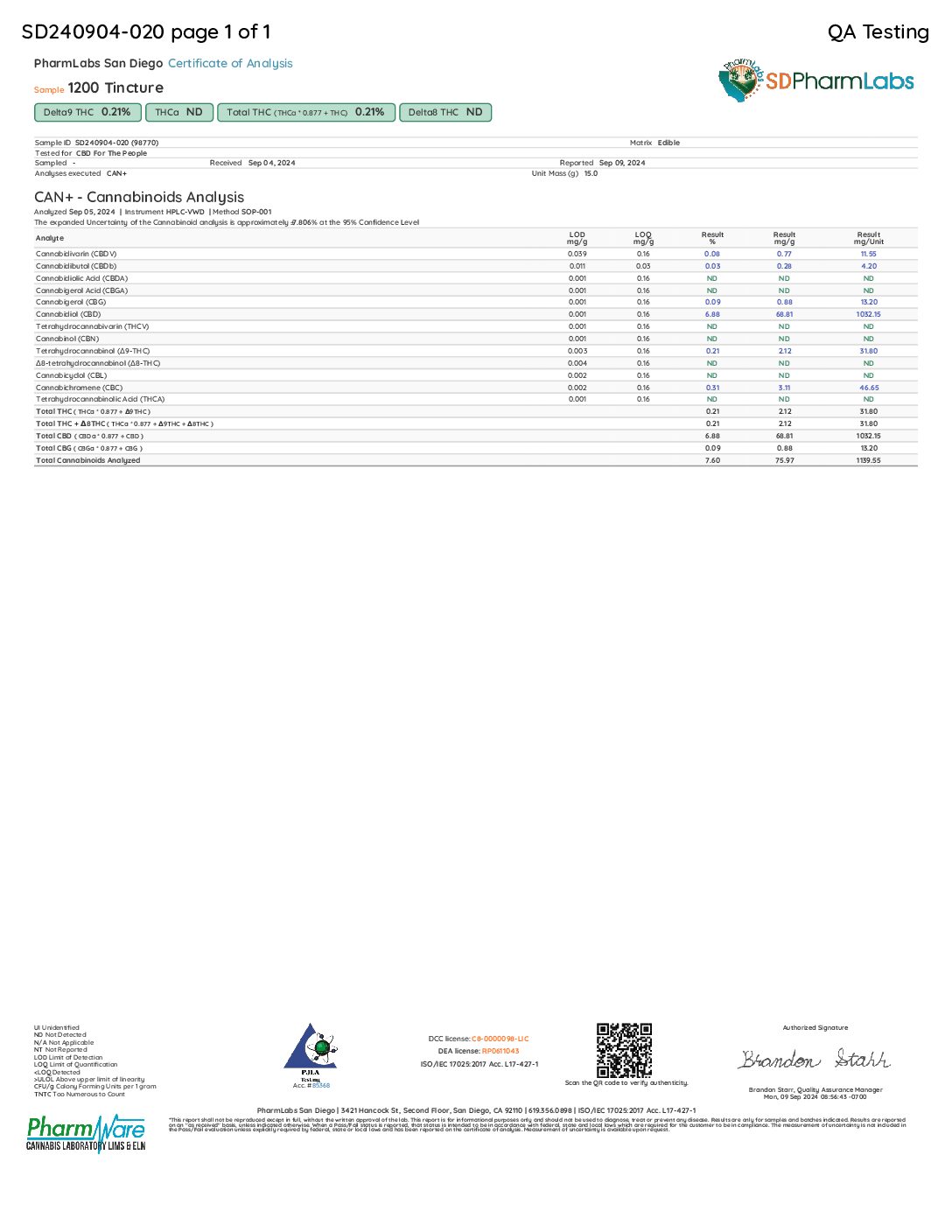Dark CBD Oil Tincture (1,200MG) 15ML Bottle